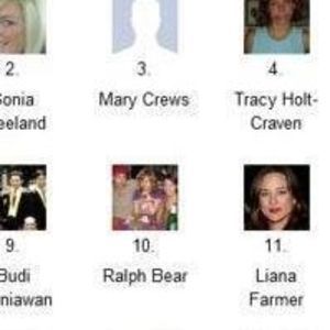 Meet your Posher, Mary